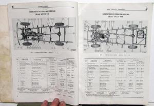 1957-1965 Jeep Utility Vehicles Dealer Service Shop Repair Manual L6 F4 4X4 4x2