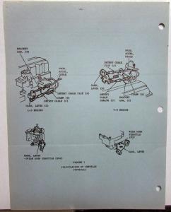 1968 Chevrolet Dealer Technical Service Bulletins Corvette Camaro Truck Nova