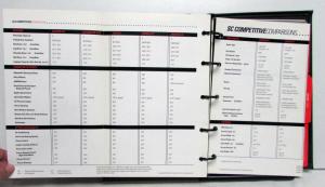 1992 Saturn SL2 SL1 SL SC Color Trim Comparisons Consultant Product Guide