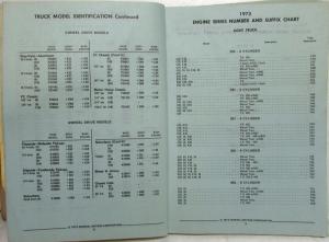 1973-1974 GMC Series 15-25-35 Truck Parts Book Catalog