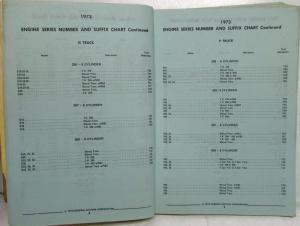 1973-1974 GMC Series 15-25-35 Truck Parts Book Catalog
