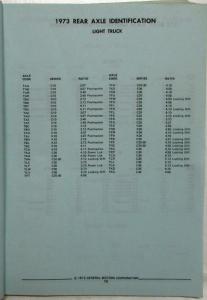 1973-1974 GMC Series 15-25-35 Truck Parts Book Catalog