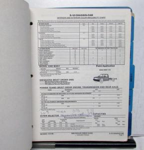 1986 Chevrolet Monte Carlo Camaro Corvette Nova S10 C/K Pickup Ordering Guide