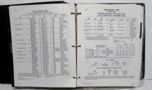 1988 Ford Crown Vic Thunderbird Taurus Mustang Tempo Festiva Product Information