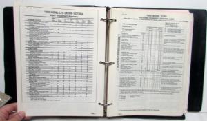 1988 Ford Crown Vic Thunderbird Taurus Mustang Tempo Festiva Product Information