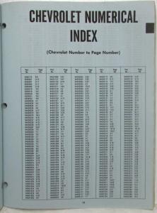 1972-1973 Chevrolet LUV Parts Catalog Book Pickup Truck Series 1 and 2