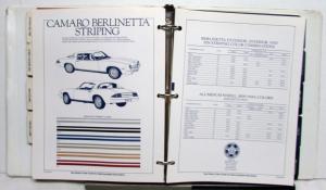 1981 Chevrolet Monte Malibu Camaro Citation Chevette Corvette Car Value Guide