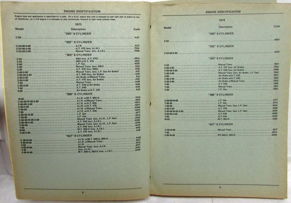 19731977 GMC Chevy Medium Duty Series 5000 6000 6500 Trucks Parts Book