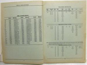 1979-1980 GMC Chevrolet Series D9K D9L HD Aluminum Tilt Models Truck Parts Book