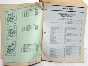 1979-1981 Chevrolet GMC Light Duty Truck 10 thru 35 Parts Book Catalog
