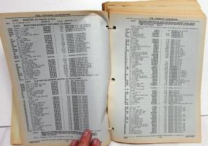 1979-1981 Chevrolet GMC Light Duty Truck 10 thru 35 Parts Book Catalog