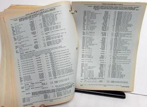 1979-1981 Chevrolet GMC Light Duty Truck 10 thru 35 Parts Book Catalog