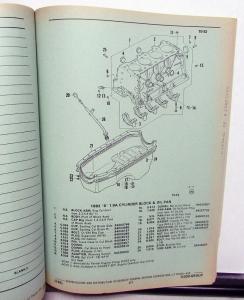 1982 GMC S-15 Chevrolet S-10 Pickup Truck Parts Book and Illustration Catalog
