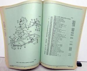 1982 GMC S-15 Chevrolet S-10 Pickup Truck Parts Book and Illustration Catalog