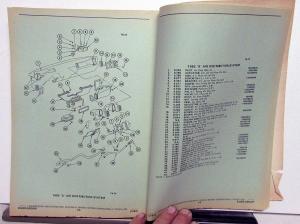 1982 GMC S-15 Chevrolet S-10 Pickup Truck Parts Book and Illustration Catalog