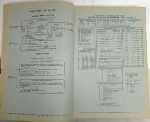 1985-1987 GMC Chevrolet M Panel Van/Passenger Van Parts and Illustration Book