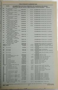1985-1987 GMC Chevrolet M Panel Van/Passenger Van Parts and Illustration Book