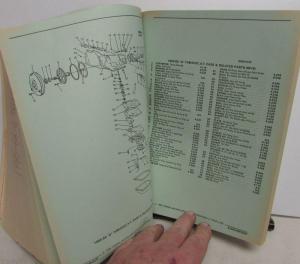 1985-1988 GMC Chevrolet G Van Parts and Illustration Book Vandura Rally Cutaway