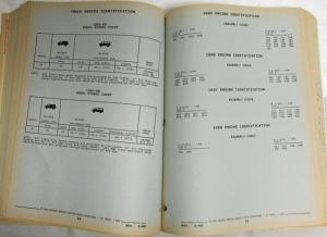 1985-1988 GMC Chevrolet M Panel Van/Passenger Van Parts and Illustration Book
