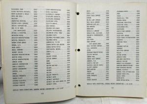 1987 General Motors Truck and Coach Dealer Vendor Part Numbers Conversion Book