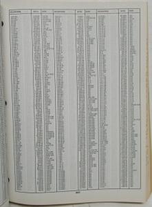 1987 General Motors Truck and Coach Dealer Vendor Part Numbers Conversion Book