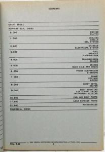 1985-1989 GMC Safari Chevrolet Astro M Van Parts and Illustration Book