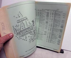 1985-1989 GMC Chevrolet P Van Parts and Illustration Book Step Van Motor Home