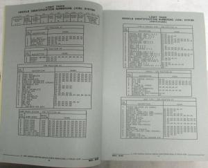 1985-1991 GMC Safari Chevrolet Astro M Van Parts and Illustration Book