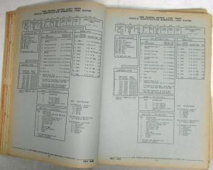 1988-1989 GMC Chevrolet CK Pickup Light Truck Parts and Illustration Book