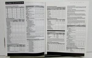 1991 Dodge Ram Wagon Ram Van Caravan C/V Specs Towing Seating Sales Brochure