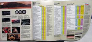 1989 Dodge Trucks Mid Size Dakota Packages Interior Exterior Brochure