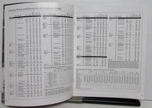 1996 Dodge Ram Magnum Towing Diagrams Tips Specifications Sale Brochure