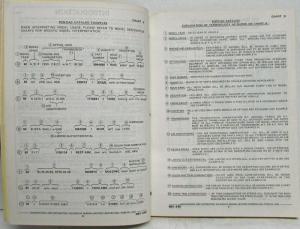 1982 Pontiac 6000 Parts Book and Illustration Catalog