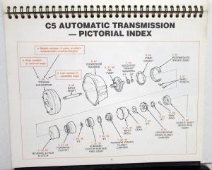 1981 Ford C 5 Automatic Transmission Disassembly/Assembly Procedures Manual