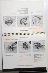 1981 Ford C 5 Automatic Transmission Disassembly/Assembly Procedures Manual