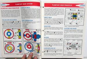 1977 Ford Dealer Jatco Auto Trans Service Training Manual Operation & Diagnosis