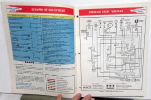 1977 Ford Dealer Jatco Auto Trans Service Training Manual Operation & Diagnosis