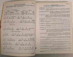 1982-1985 Pontiac J2000 Parts Book and Illustration Catalog
