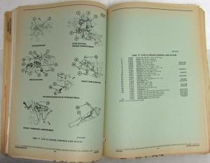 1984-1985 Pontiac Fiero/Fiero SE/Fiero GT Parts and Illustration Catalog
