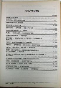 1984-1985 Pontiac Fiero/Fiero SE/Fiero GT Parts and Illustration Catalog