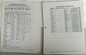 1985 Pontiac Grand Am Parts and Illustration Catalog