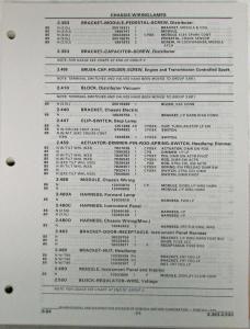 1985 Pontiac Grand Am Parts and Illustration Catalog