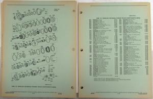 1985 Pontiac Grand Am Parts and Illustration Catalog