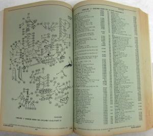 1982-1986 Pontiac J2000 Parts Book and Illustration Catalog