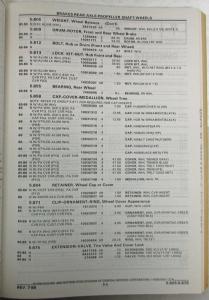 1985-1986 Pontiac Grand Am Parts and Illustration Catalog
