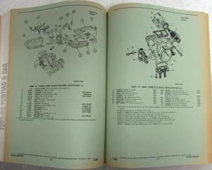 1985-1986 Pontiac Grand Am Parts and Illustration Catalog