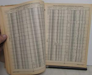 1979 Pontiac Dealer Parts and Accessories Price Schedule Book