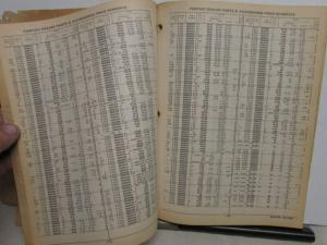 1979 Pontiac Dealer Parts and Accessories Price Schedule Book