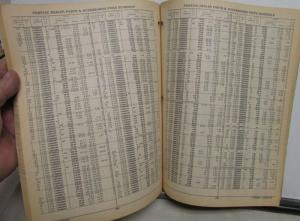 1979 Pontiac Dealer Parts and Accessories Price Schedule Book