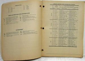 1979 Pontiac Dealer Parts and Accessories Price Schedule Book